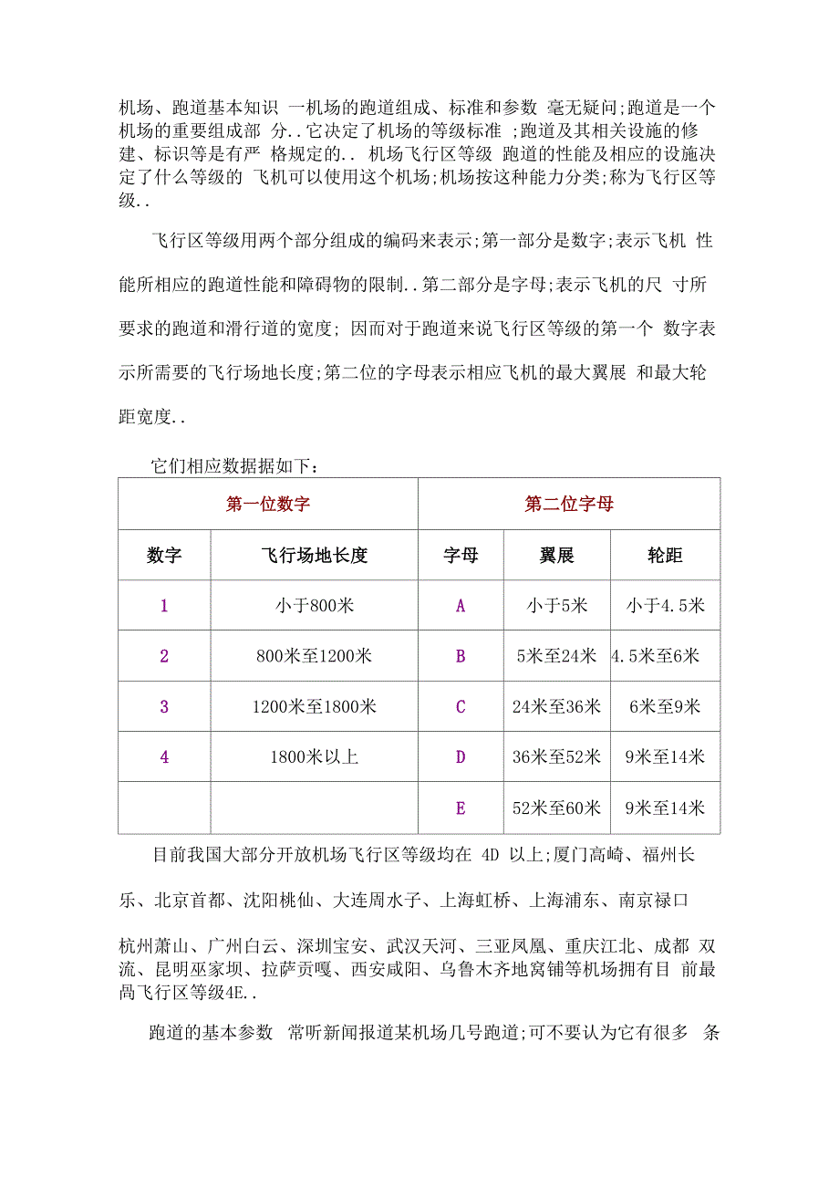 机场跑道基本知识_第1页