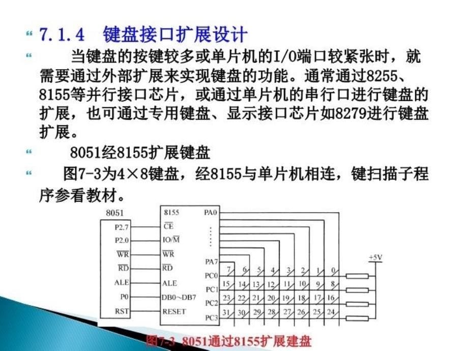 最新单片机原理及应用C51版第7章单片机典型IO接口技术精品课件_第5页