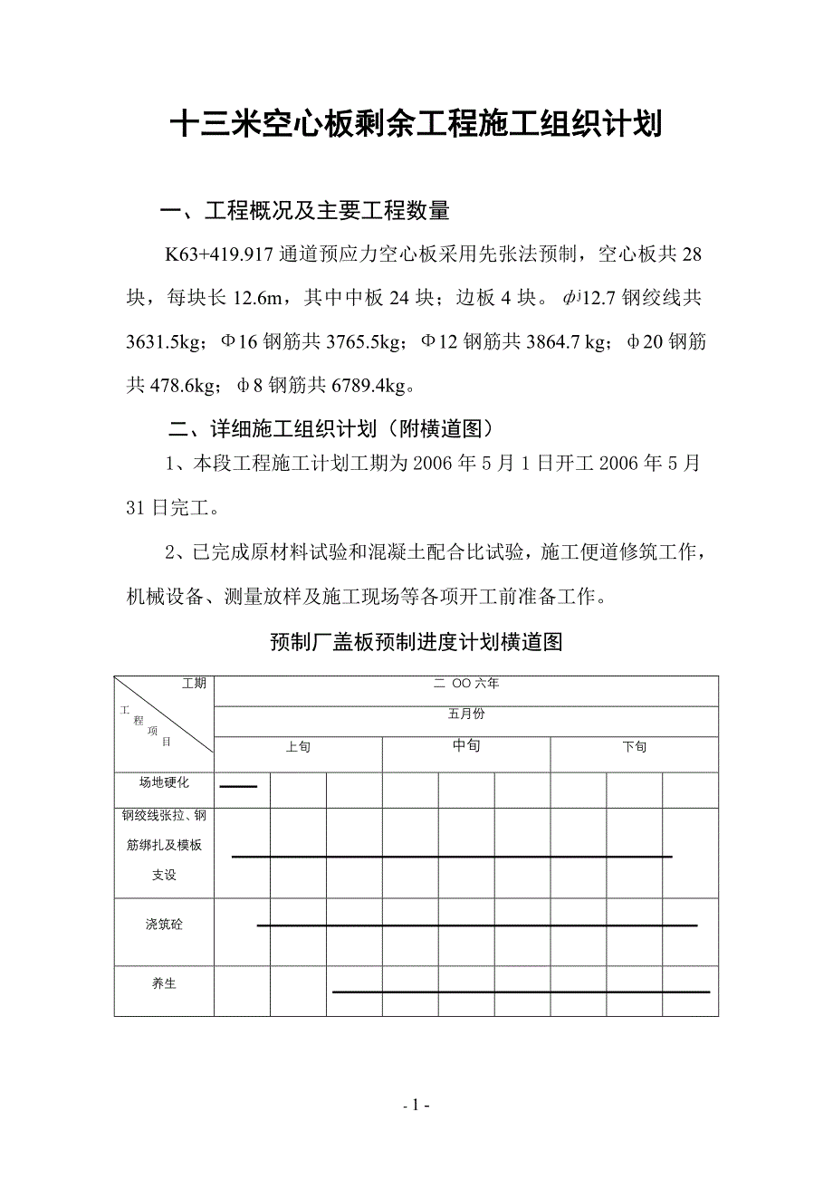 13m预制厂先张法施工组织计划.doc_第1页