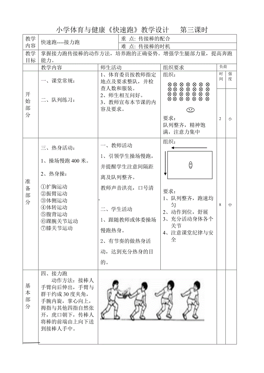 小学体育与健康《快速跑》教学设计 第三课时_第1页