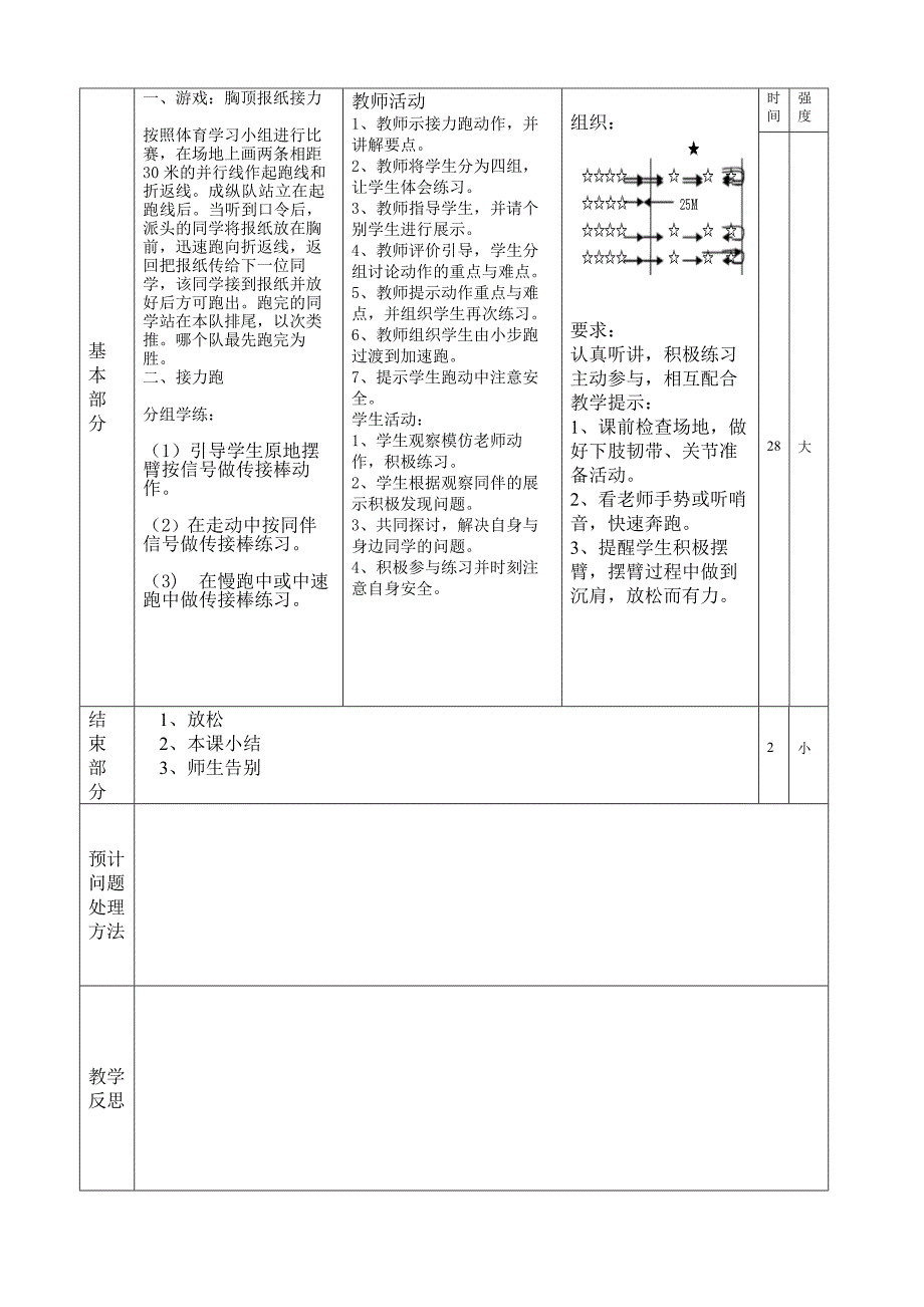 小学体育与健康《快速跑》教学设计 第三课时_第2页