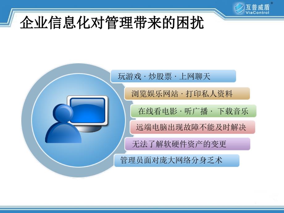 互普威盾ViaControl+V3网络保安_第4页