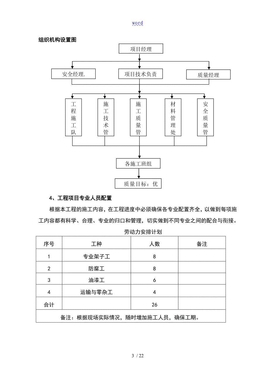 设备框架除锈刷漆施工的方案设计_第5页