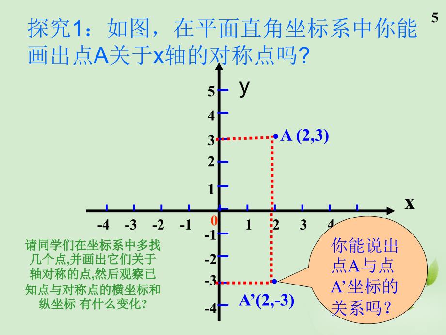 八年级数学1222用坐标表示轴对称课件_第3页