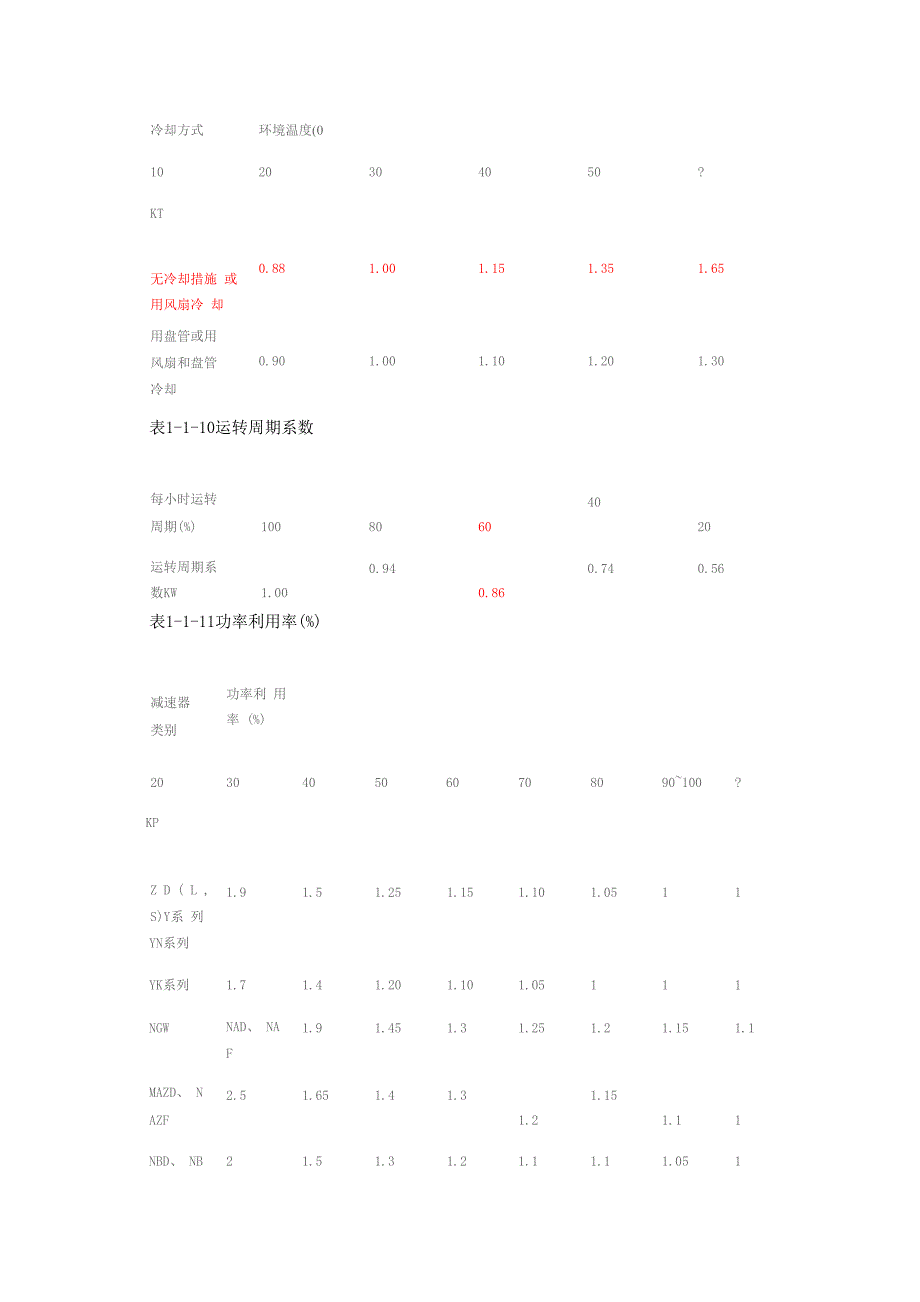 减速器选用的方法_第4页