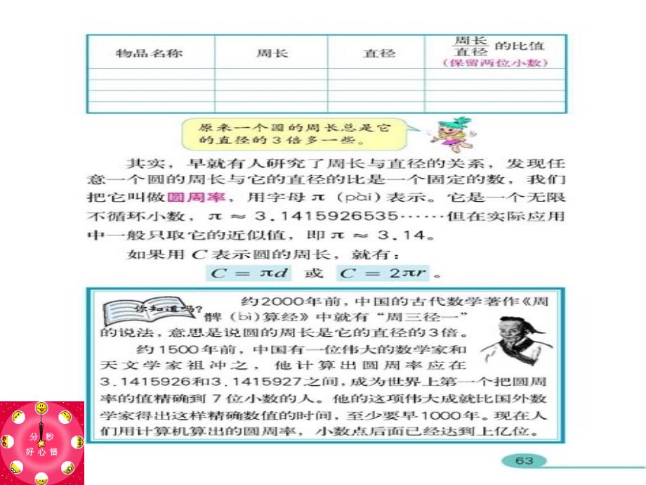 人教版六年级数学上册《圆的周长》PPT课件_第3页