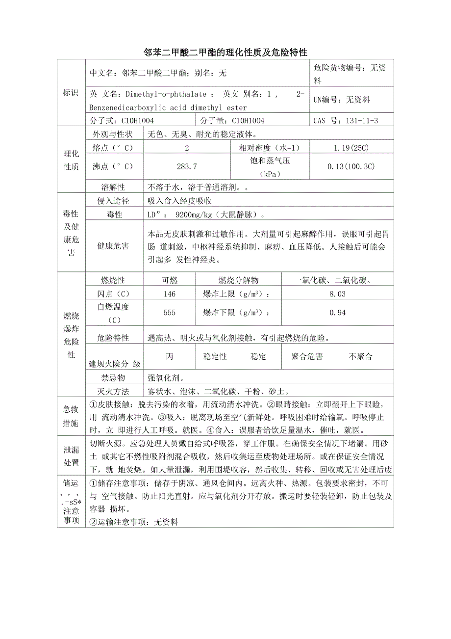 邻苯二甲酸二甲酯安全周知卡、职业危害告知卡、理化特性表_第3页