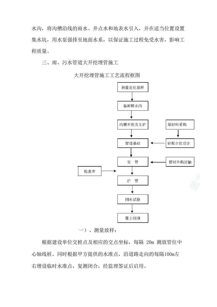 桥梁给排水工程施工方案_第3页