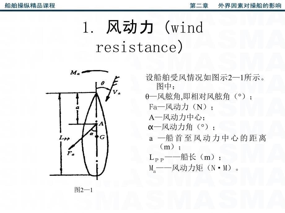 第二章 外界因素对操船的影响_第5页