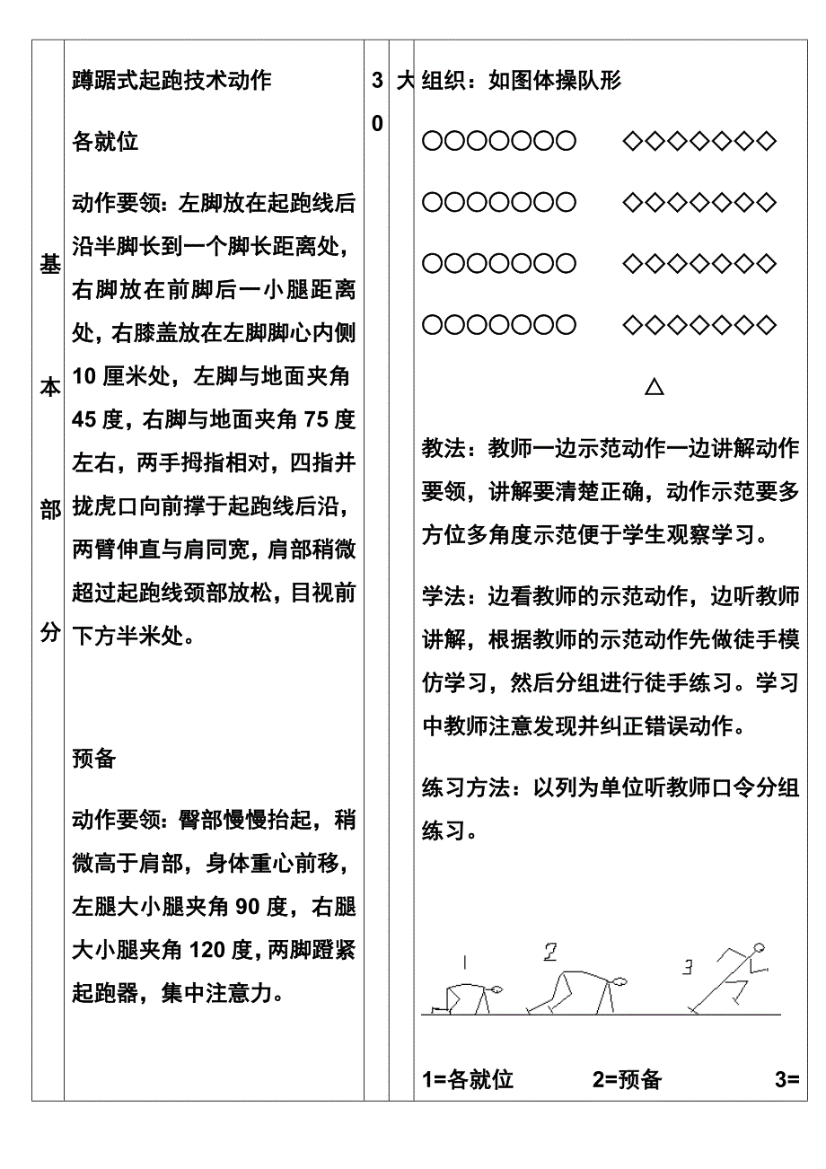 中学体育课田径教案 (2)_第3页