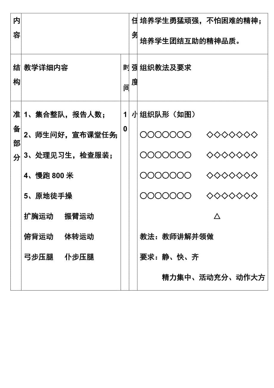 中学体育课田径教案 (2)_第5页