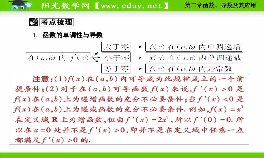 函数导数及其应用第十一节导数在研究函数中的应用课件_第2页