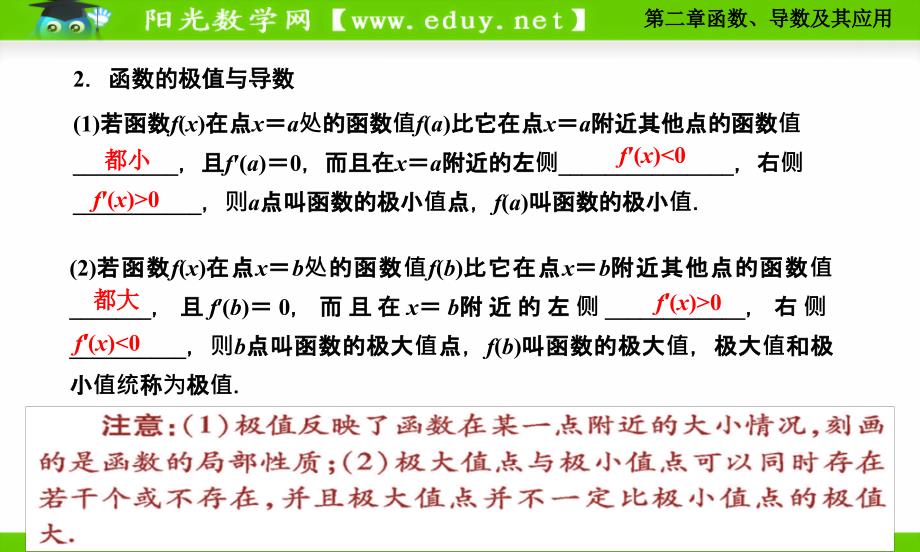 函数导数及其应用第十一节导数在研究函数中的应用课件_第3页