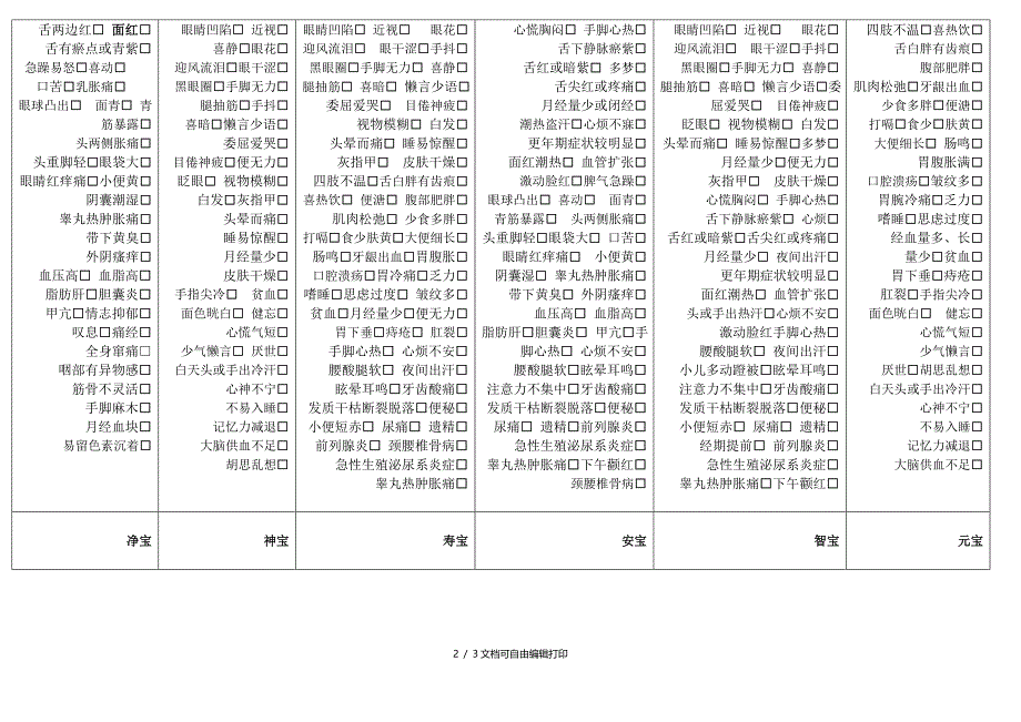 仙人掌食疗养生日记表_第2页