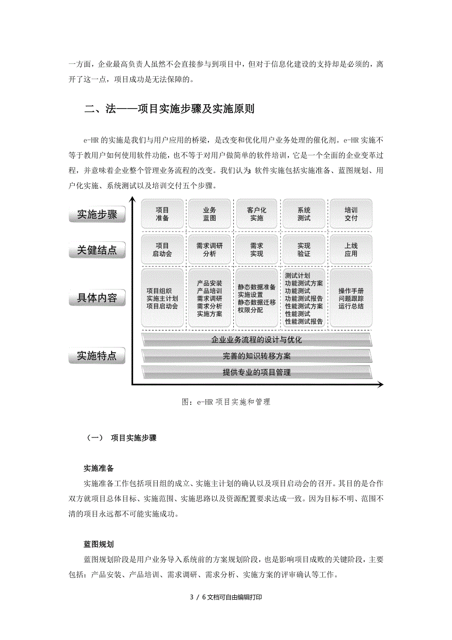 企业人力资源管理信息化的道与法_第3页