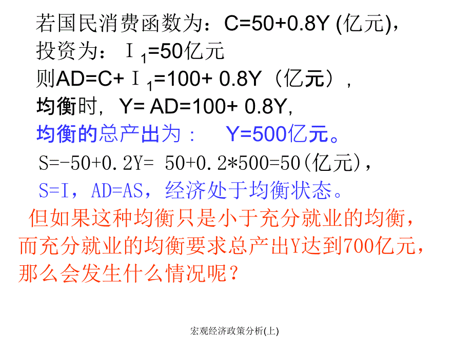 宏观经济政策分析上课件_第2页