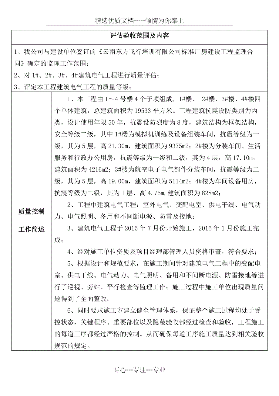 质量评估报告--建筑电气分部工程资料_第3页