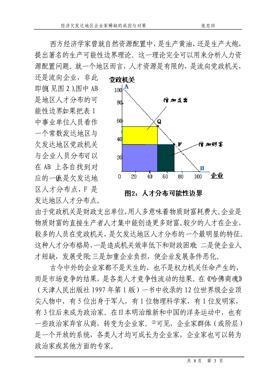 企业家稀缺的成因与对策.doc_第3页