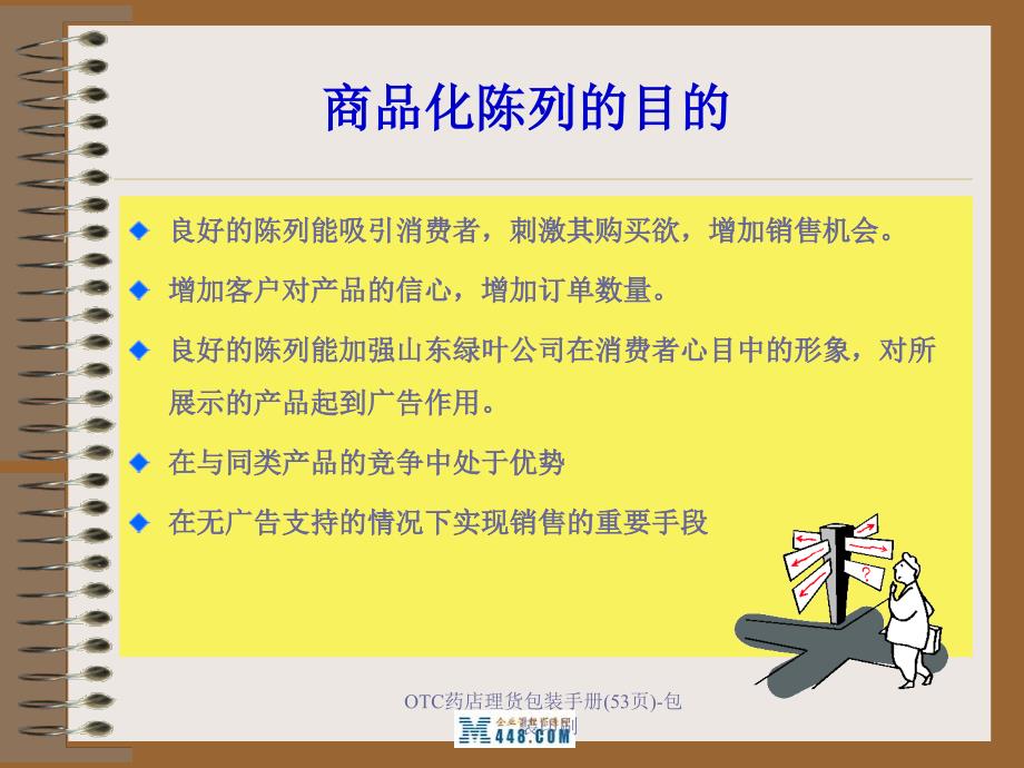 OTC药店理货包装手册53页包装印刷课件_第3页