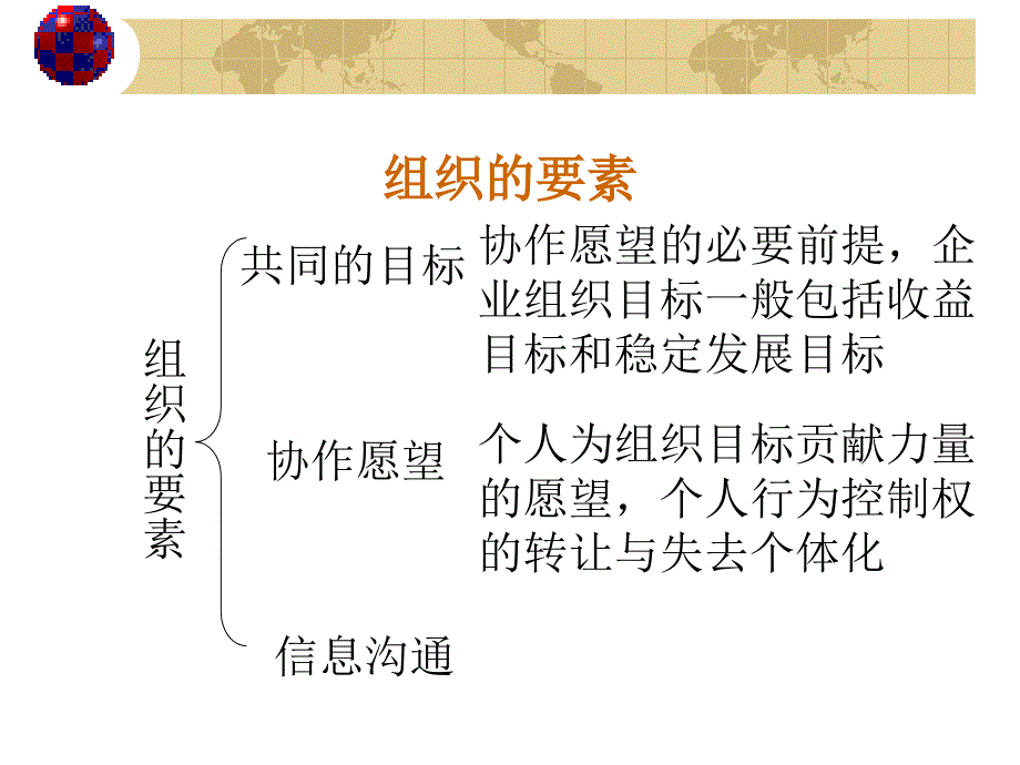 事业部制组织结构示意图课件_第3页