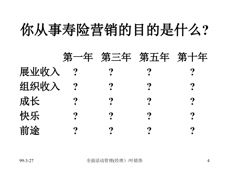 全面销售活动活动_第4页