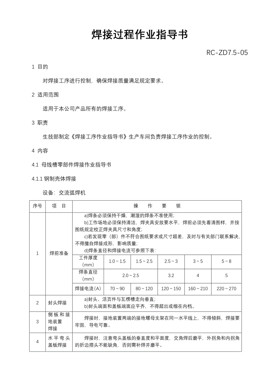 工艺操作规程_第2页