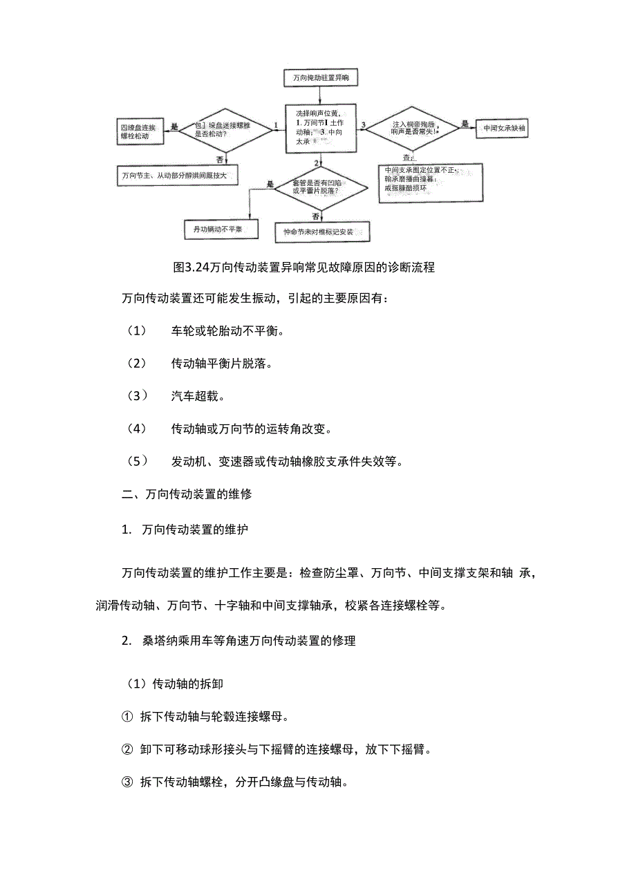 万向传动装置故障诊断与维修_第3页