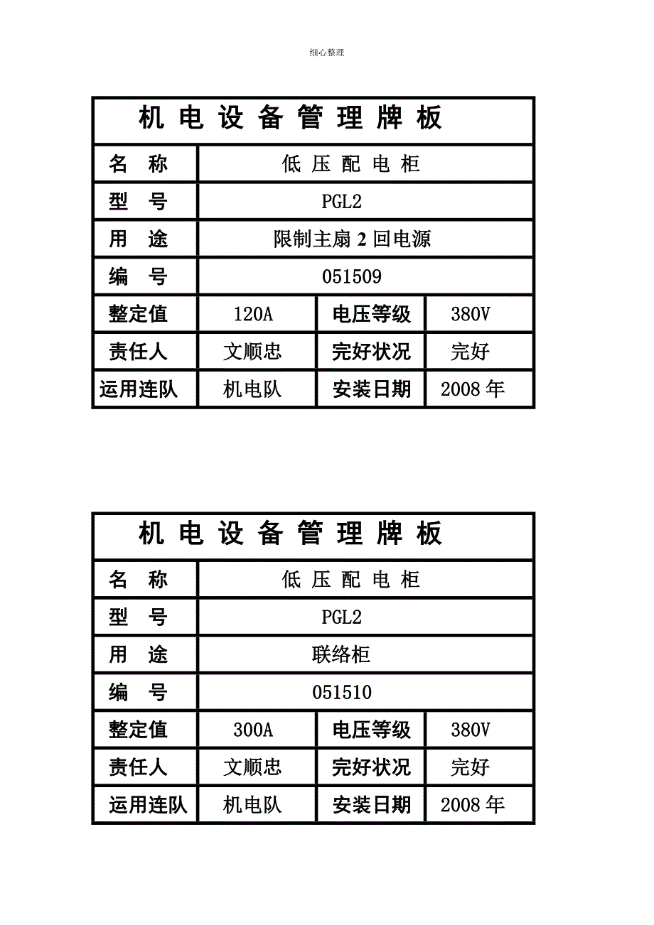 机电设备管理牌板 (2)_第4页