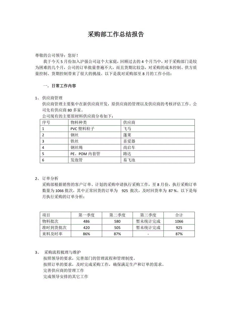 资材部工作总结报告_第1页