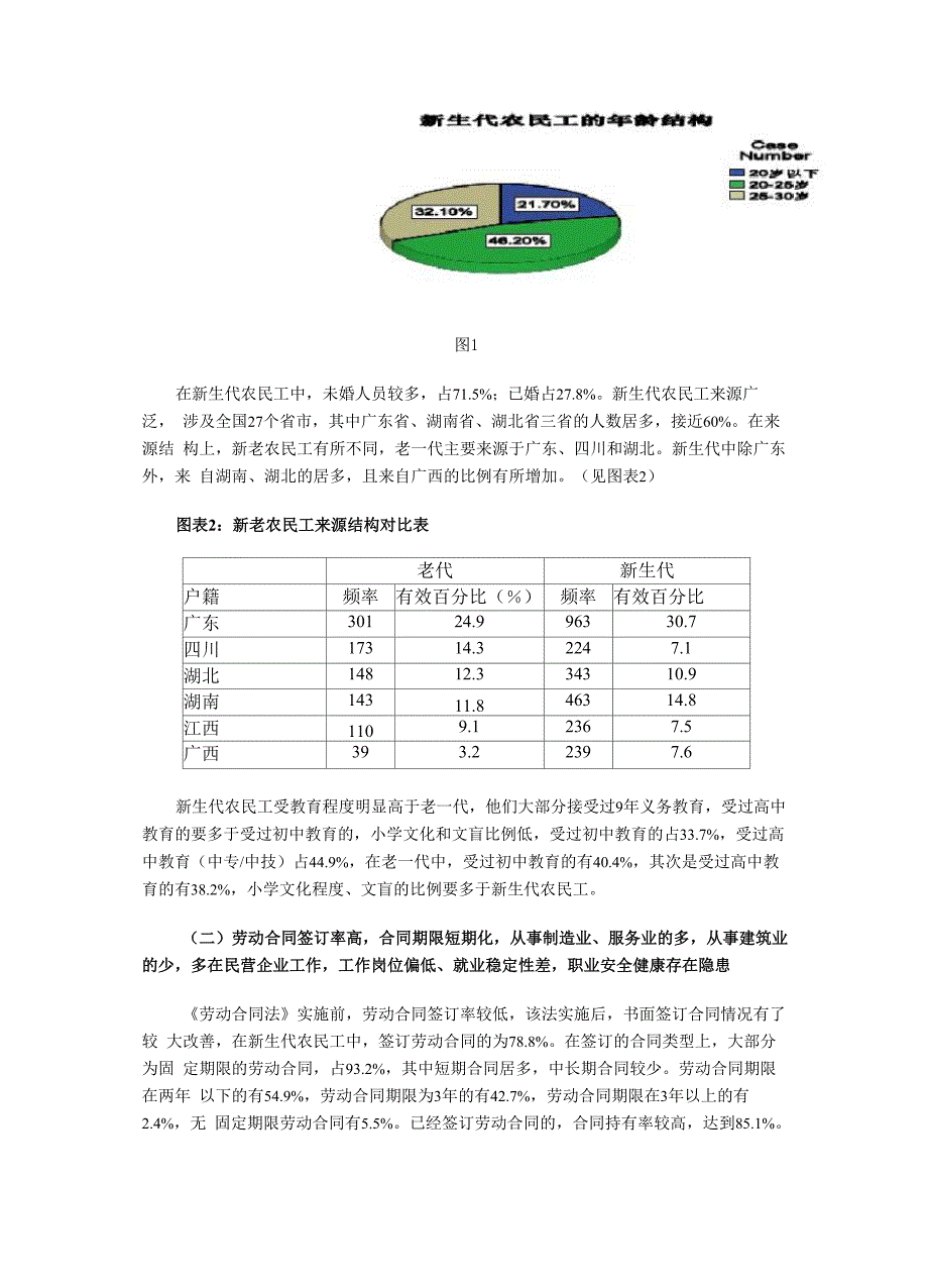 深圳新生代农民工生存状况调查报告_第2页