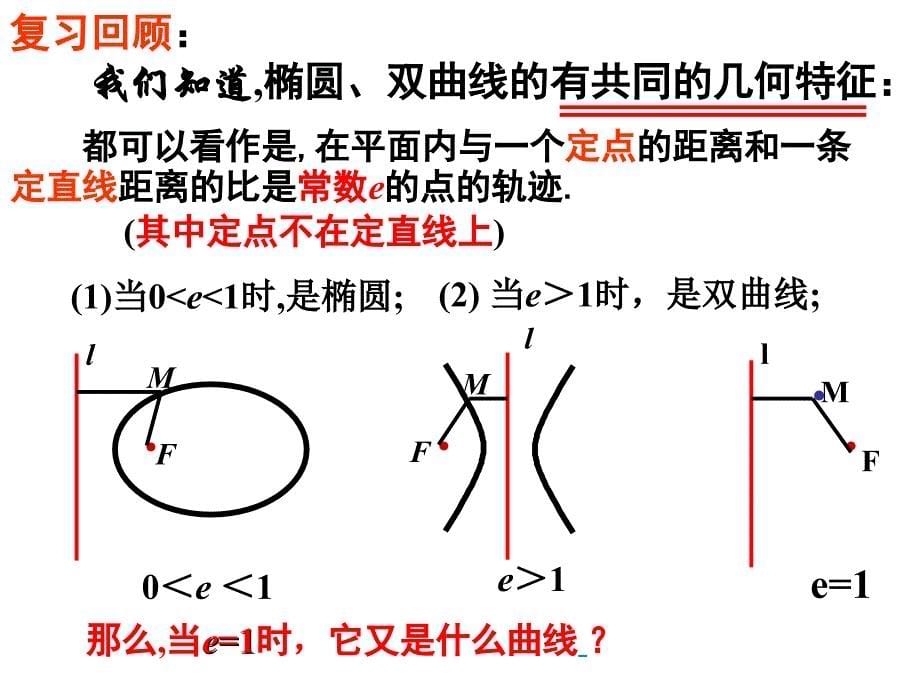 抛物线知识点全面总结及经典例题ppt课件_第5页