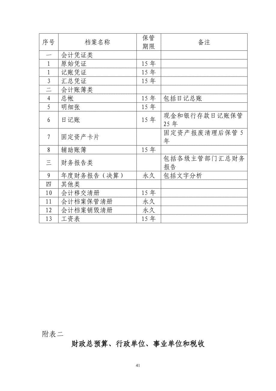 公司会计档案整理方案_第5页