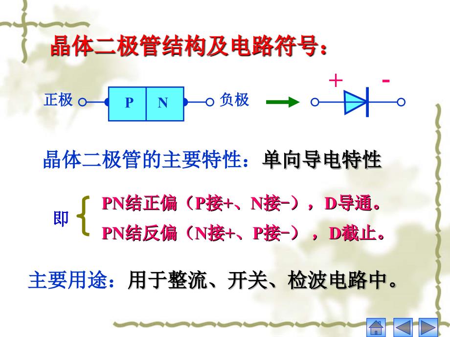 第1章晶体二极管_第3页