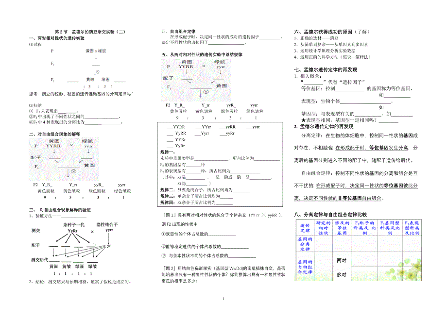 基因的自由组合定律课件辅助学案_第1页