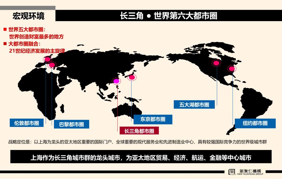 中航五角场办公项目策划提报_第3页