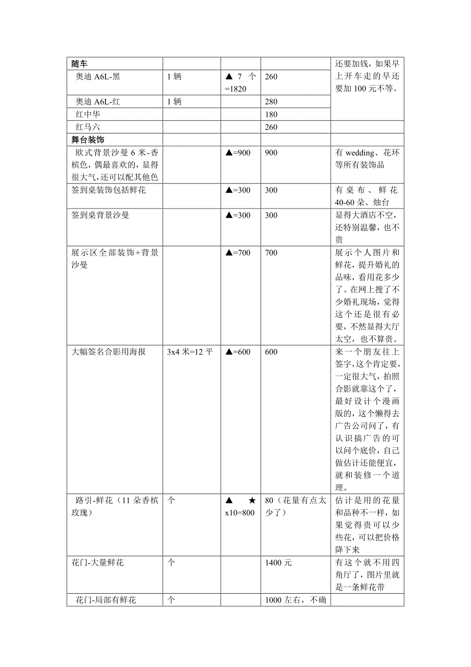 廊坊婚庆价格表-想要结婚的都看看别被忽悠了_第2页