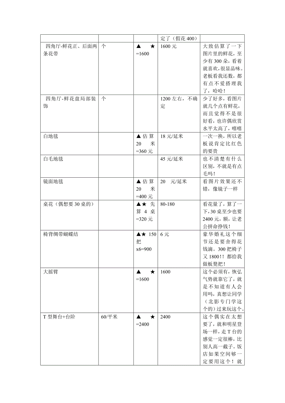 廊坊婚庆价格表-想要结婚的都看看别被忽悠了_第3页