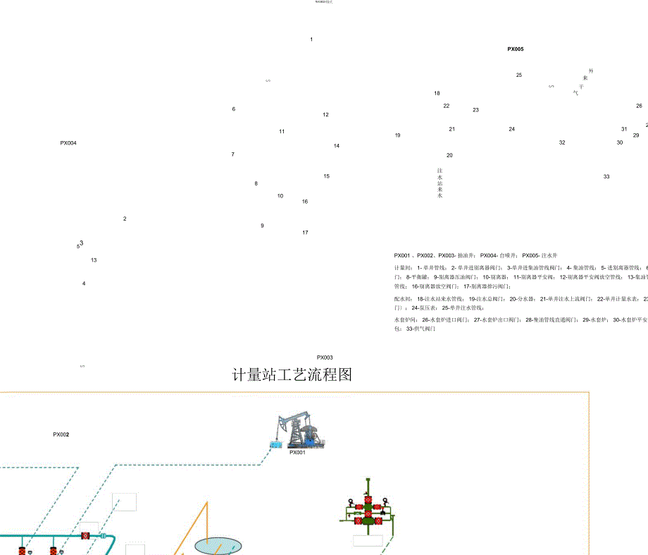 计量站工艺流程图_第1页