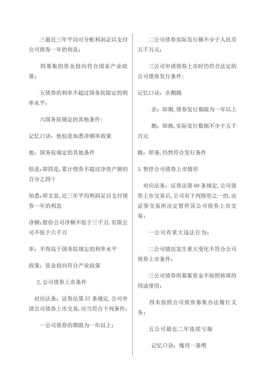 商经法口诀记忆技巧_第4页