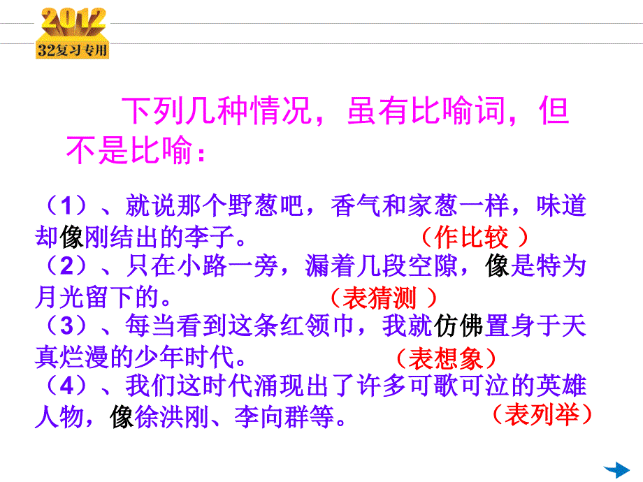 正确使用常见的修辞手法.ppt_第4页