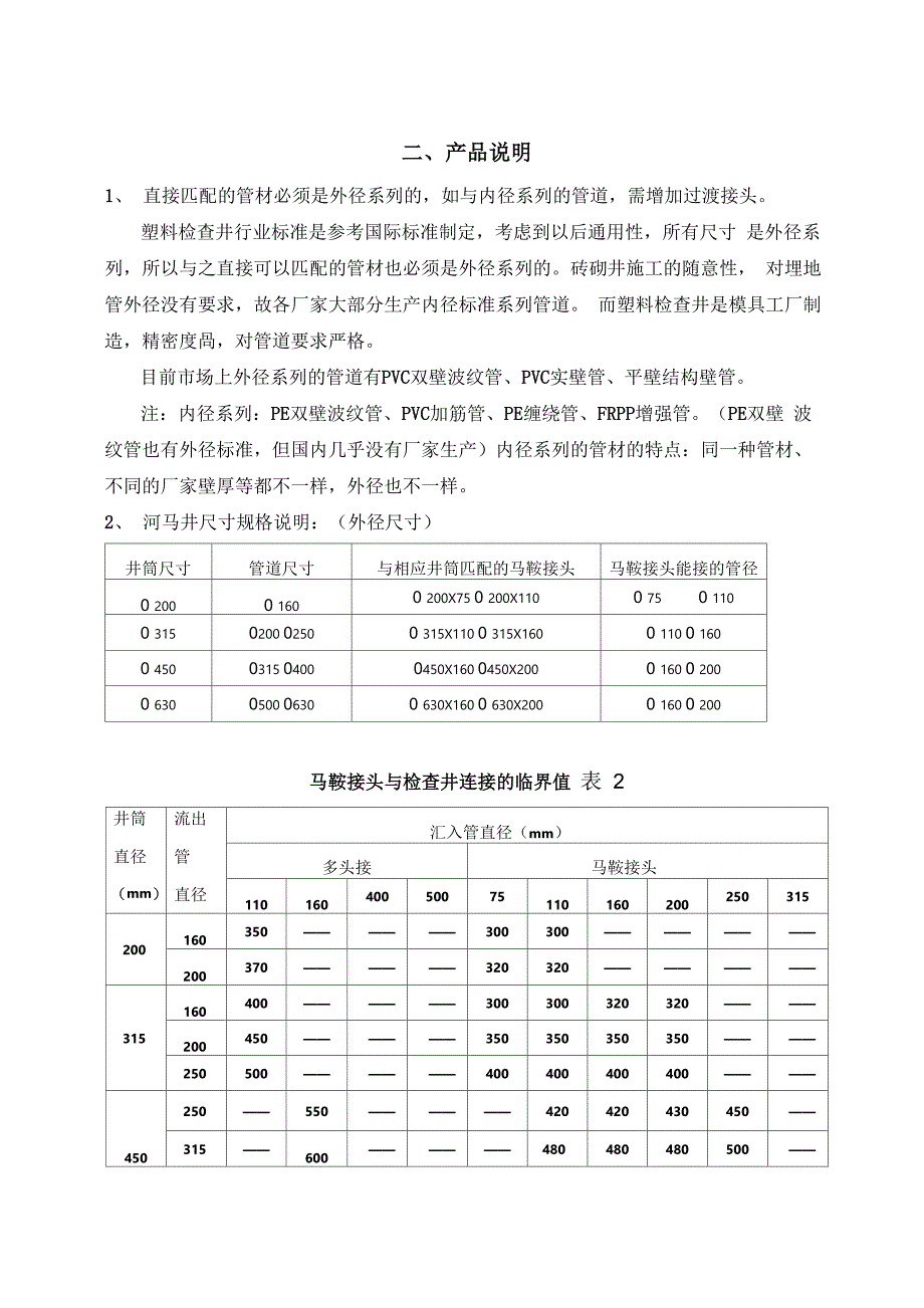 河马塑料井技术说明_第2页