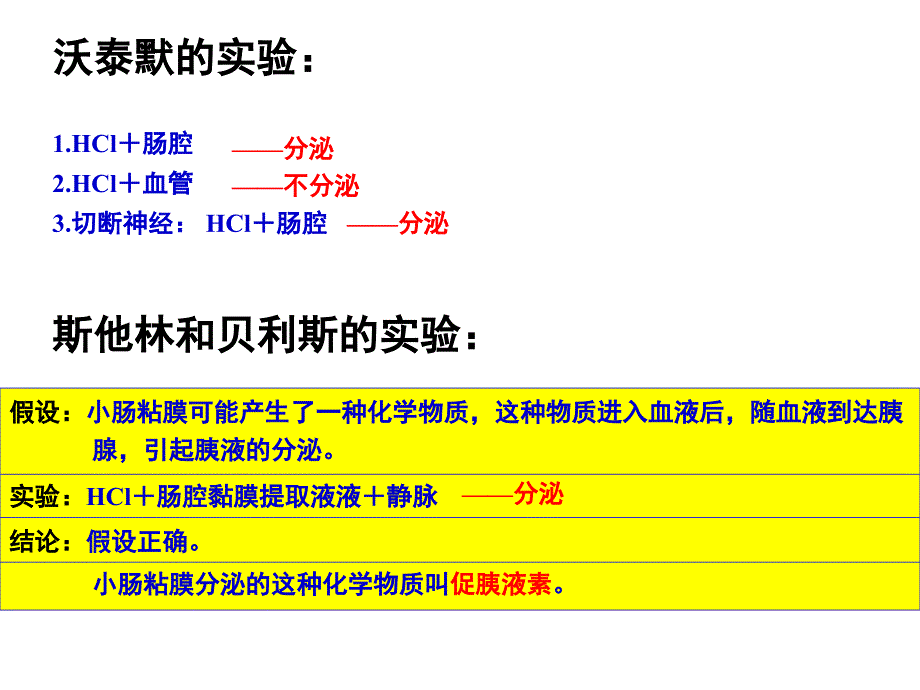 高三体液调节一轮复习课件_第4页