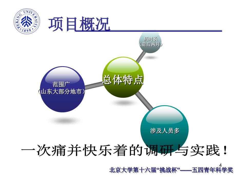 北京大学“挑战杯”培训讲座环境科学与工程学院宣讲会.ppt_第4页