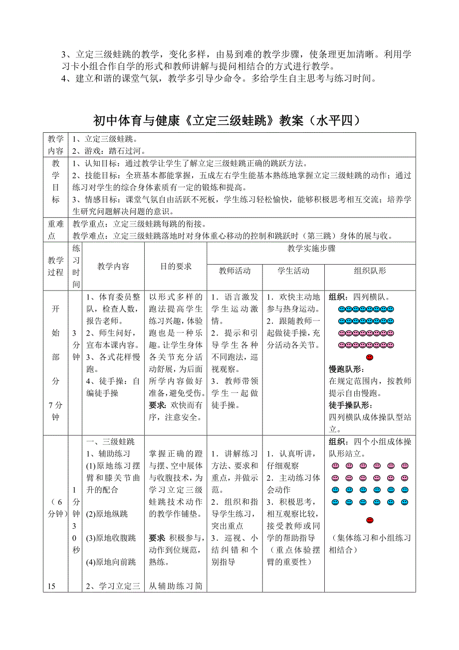 三级蛙跳教学设计_第2页