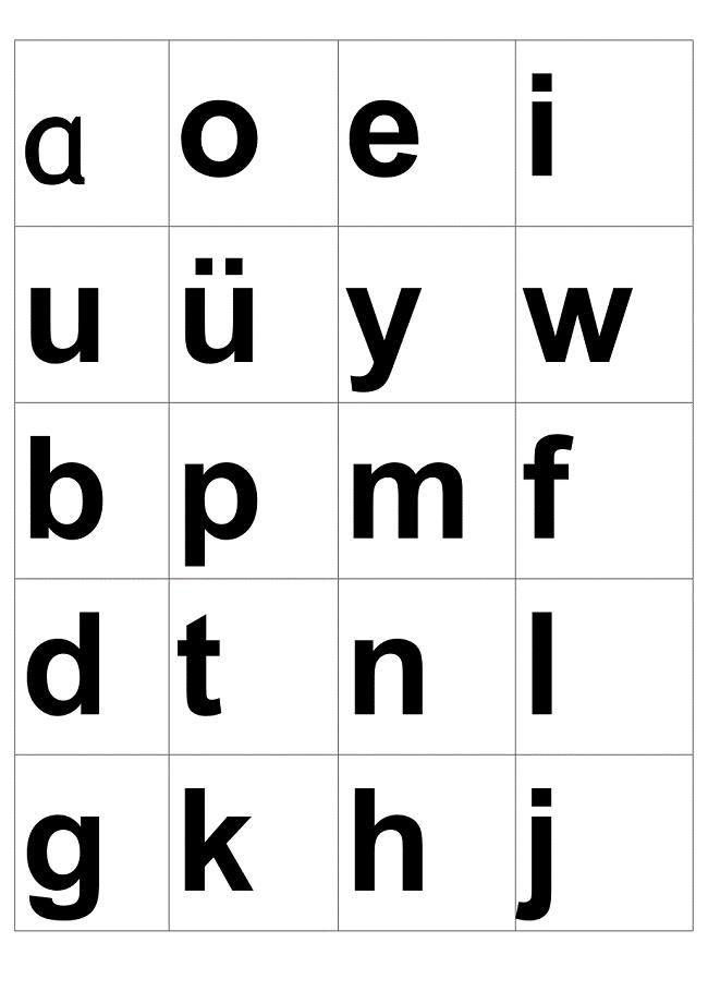 幼儿园字母拼音表