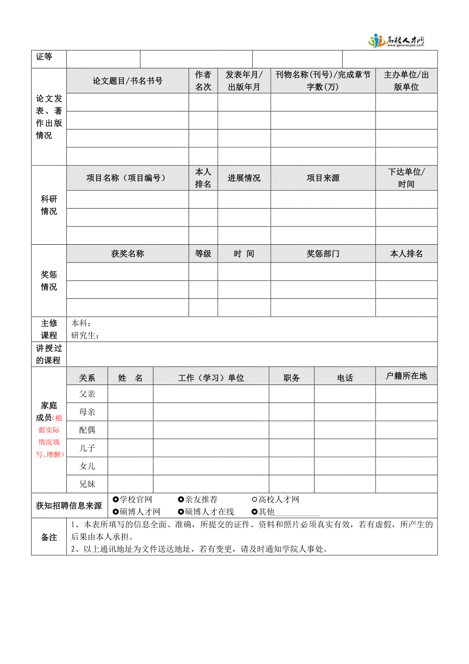 广东创新科技职业学院应聘人员登记表_第2页