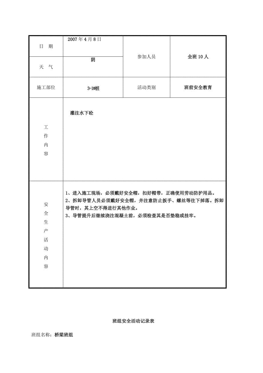 某工程班组安全活动记录表(填写范例)_第5页