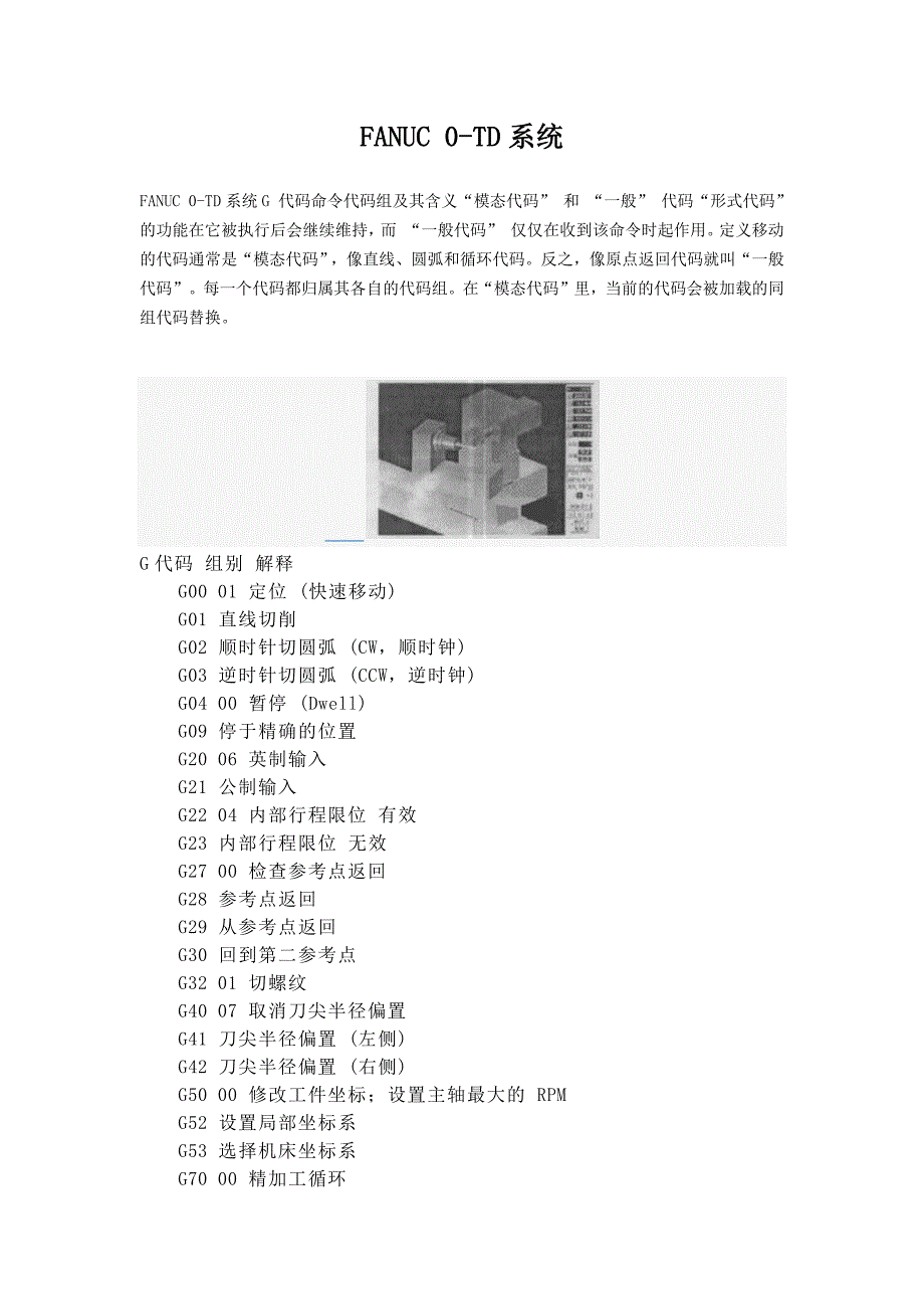 数控加工G代码及介绍(FANUC系统)_第1页