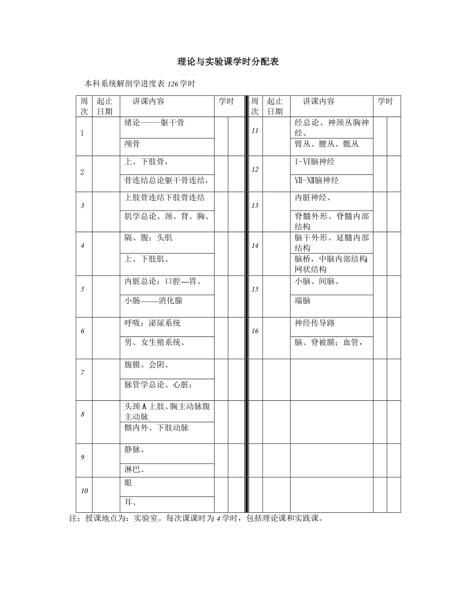 系统解剖学教案3.doc_第3页