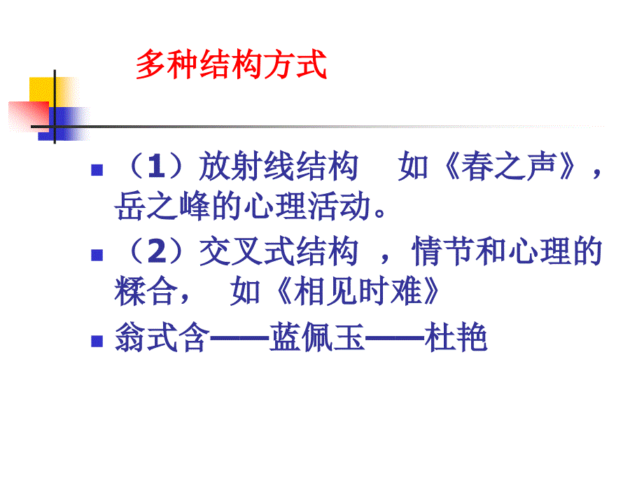 反思文学作家作品介绍-优质课件_第4页